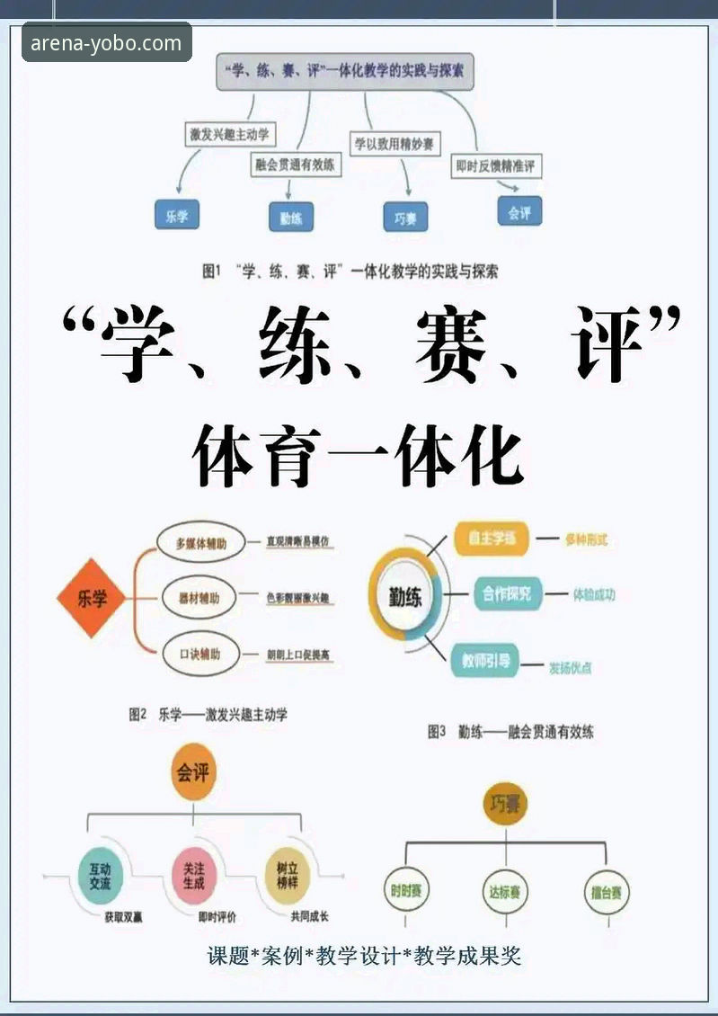 yobo体育官方下载详解：专业体育平台技术评测与使用指南
